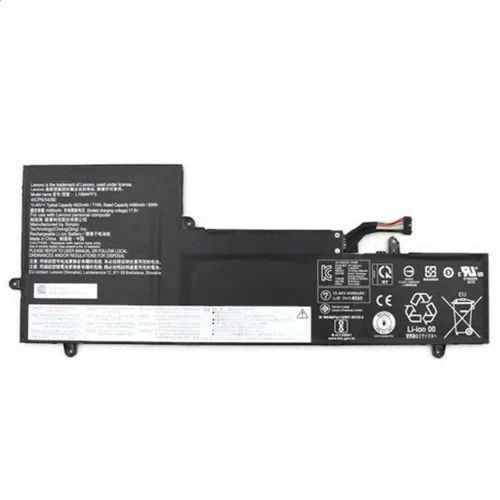 Yoga Slim 7-15IIL05 Batterie